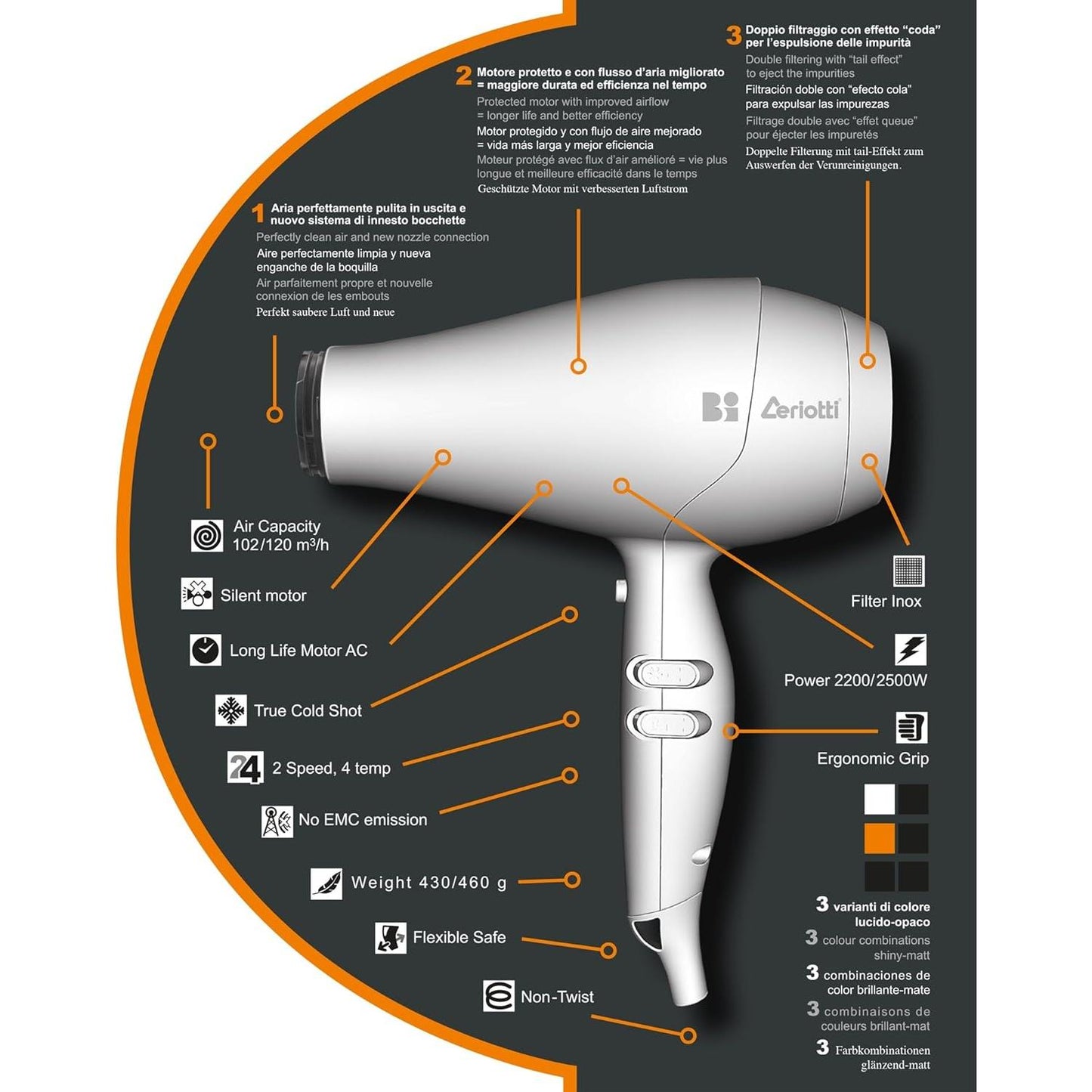 Cerriotti Bi 5000 Professional Hair Dryer