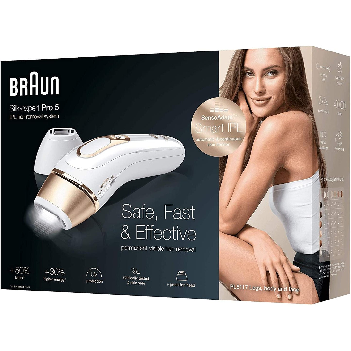 Braun Silk Expert 5 Pro